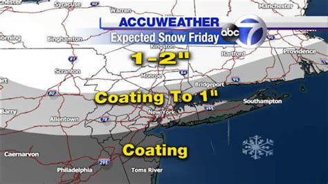 accuweather latham ny.